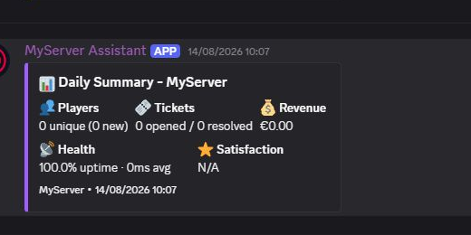 MyServer daily summary published by the bot in the logs channel