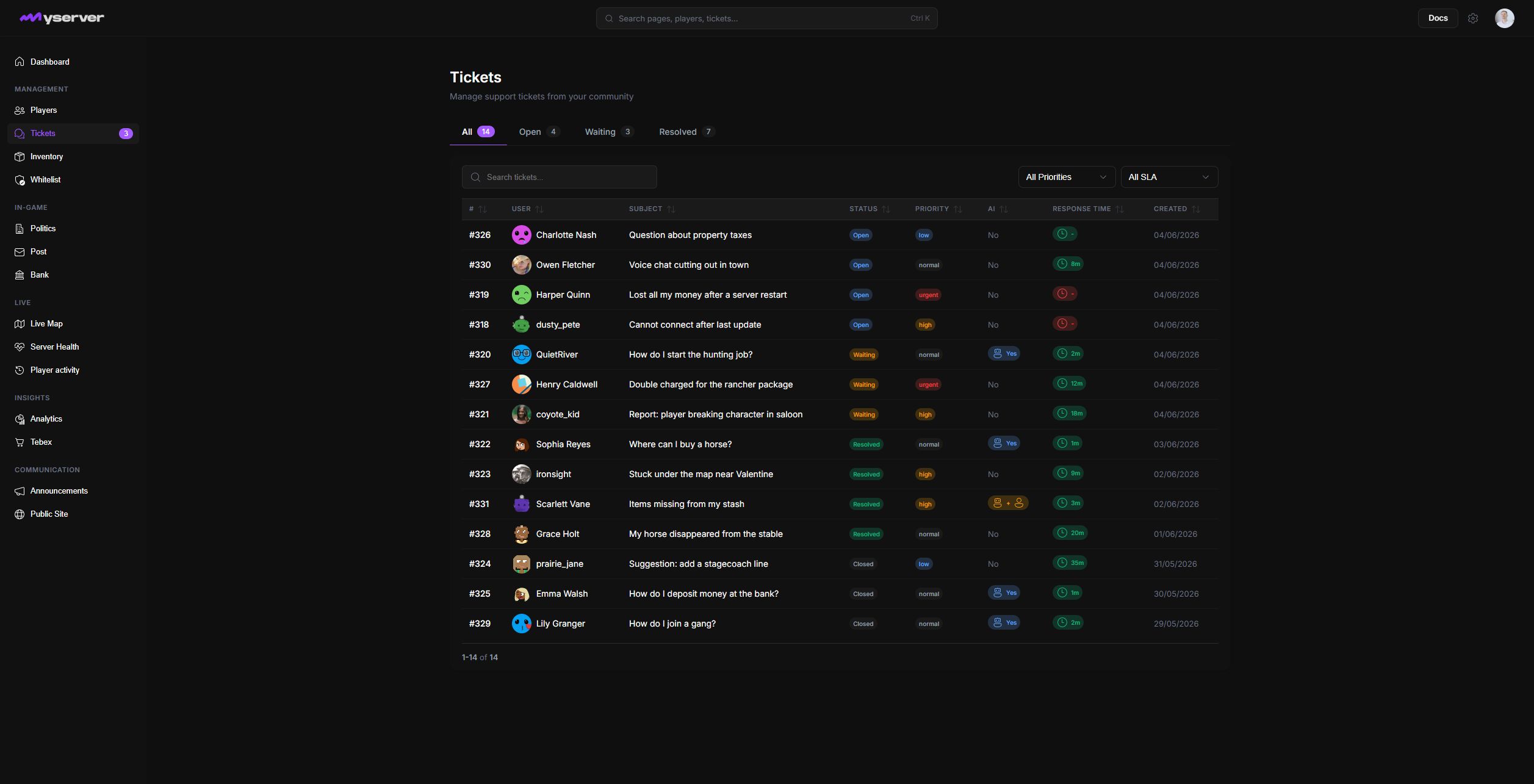 MyServer ticket queue with status and assignment information