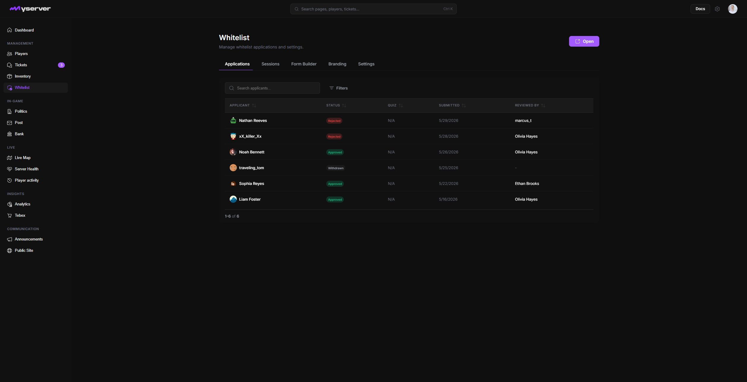 MyServer whitelist workspace